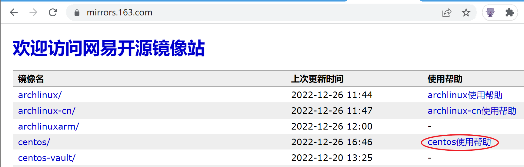 网易开源镜像站